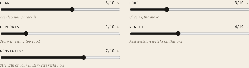 Psychology panel inside the Invest Board journal entry dialog — five 0-10 sliders for Fear, FOMO, Euphoria, Regret, and Conviction with italic hints under each.