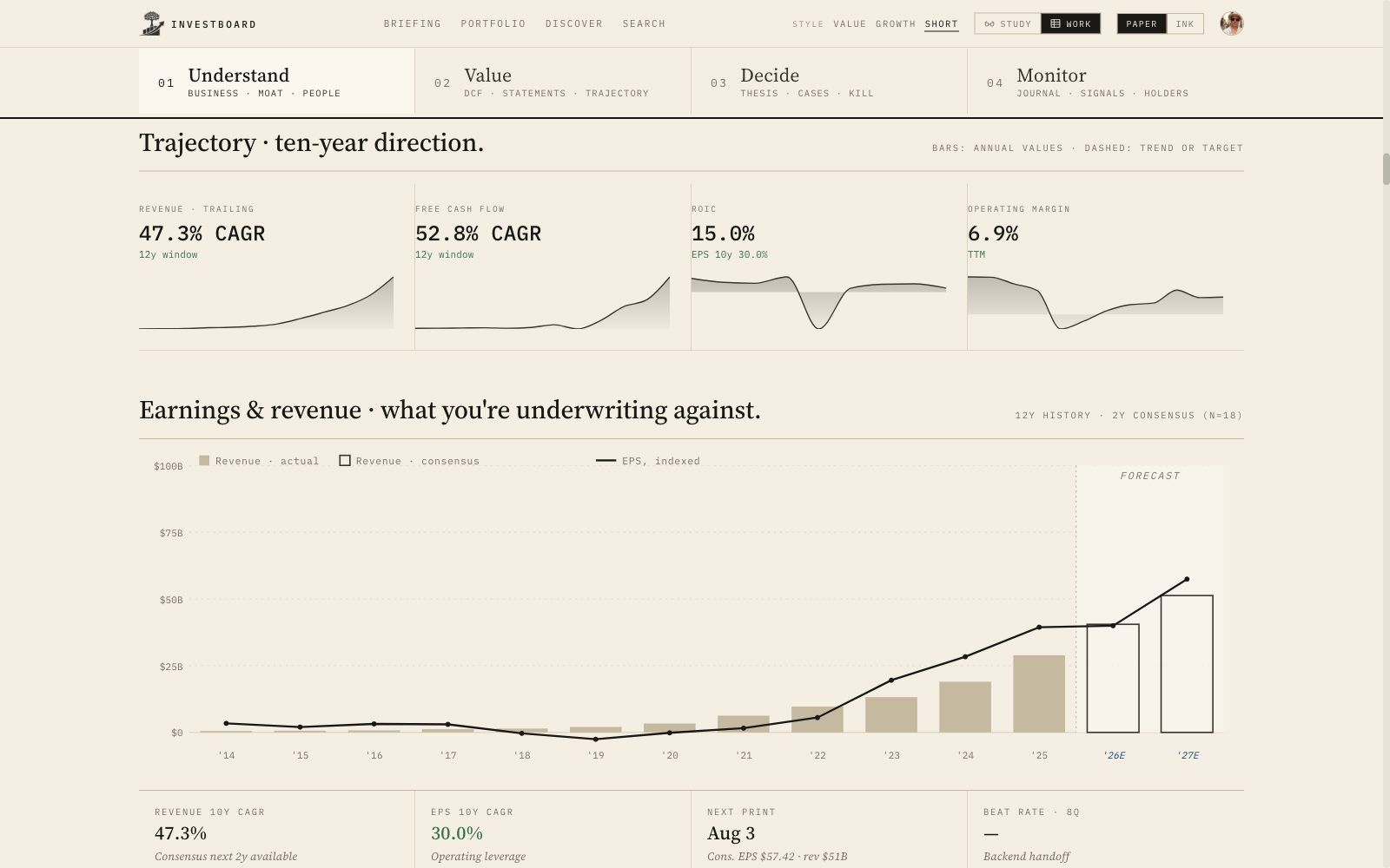 The company research room — price vs fair value, quality scorecard, kill criteria